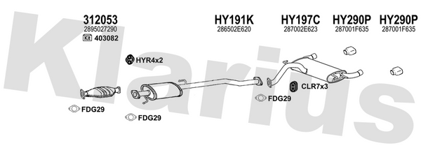Klarius 312053 - Catalyst Type Approved  - Fits Hyundai Tucson 2.0 CRDi
