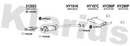 Klarius 312053 - Catalyst Type Approved  - Fits Hyundai Tucson 2.0 CRDi