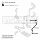 First Line Turbo Hose Part No -FTH1380