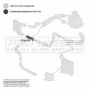 First Line Turbo Hose Part No -FTH1170