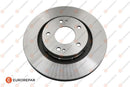Eurorepar Brake Disc - 1618865480