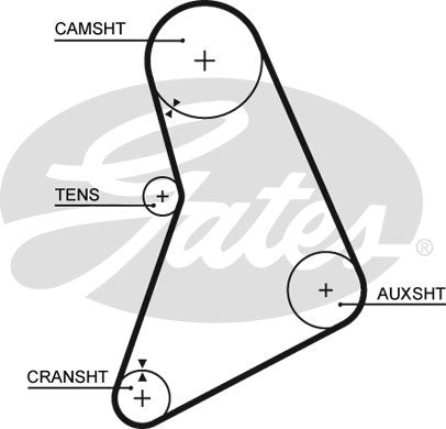 Gates PowerGrip Kit - K015068