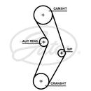 Gates PowerGrip Kit - K015673XS