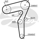 Gates PowerGrip Belt - 5650XS