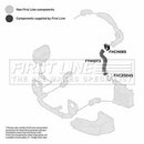 First Line Turbo Hose Part No -FTH1073
