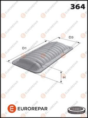 Eurorepar Air Filter - 1611156880