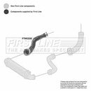 First Line Turbo Hose Part No -FTH1330