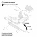 Borg & Beck Turbo Hose Part No -BTH1033
