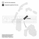 First Line Turbo Hose Part No -FTH1510