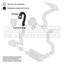 First Line Turbo Hose Part No -FTH1436