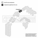 First Line Turbo Hose Part No -FTH1247