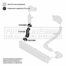 First Line Turbo Hose Part No -FTH1212