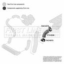 First Line Turbo Hose Part No -FTH1208