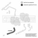 First Line Turbo Oil Hose Part No -FTH1008