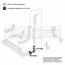 First Line Turbo Hose Part No -FTH1336