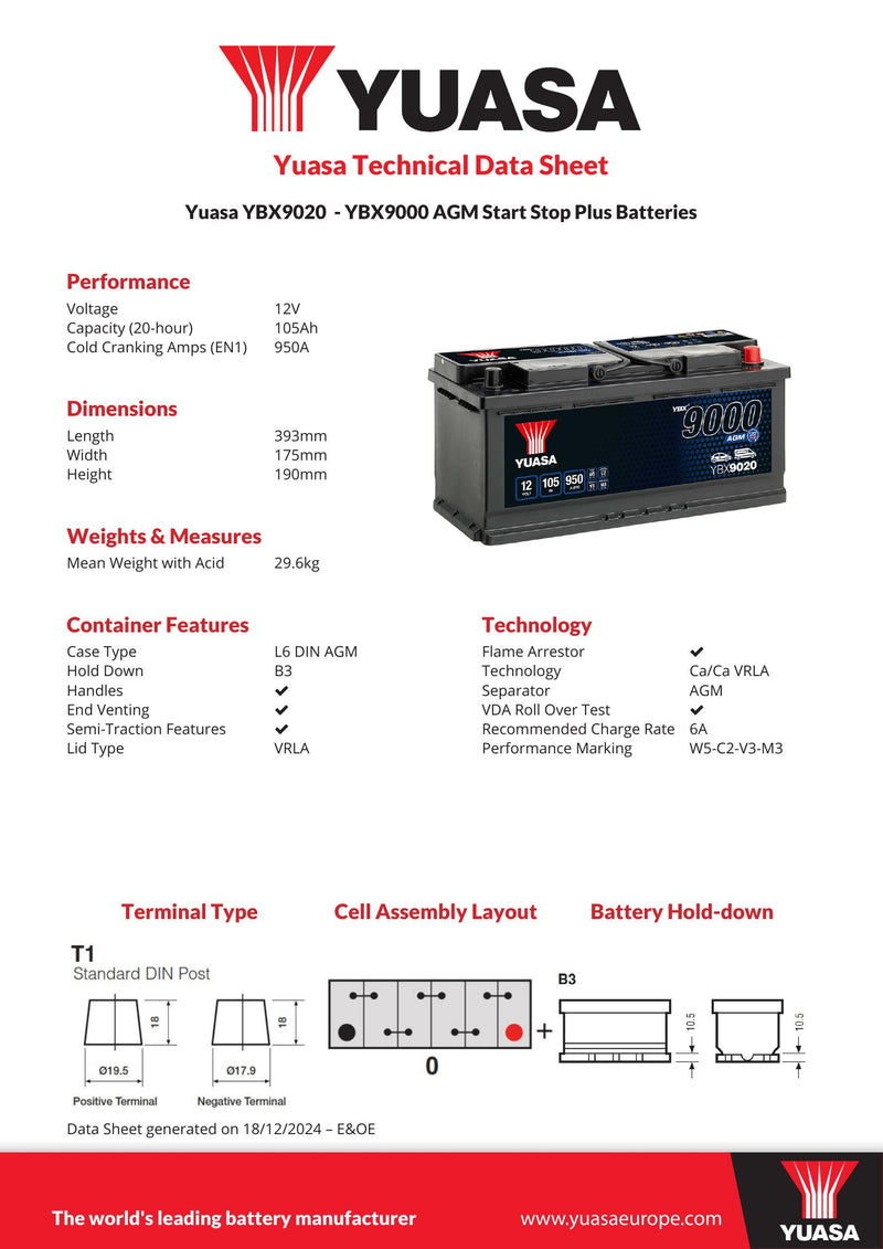 Yuasa Premium Battery (G020Agm) - YBX9020