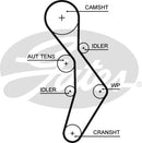 Gates PowerGrip Belt - 5604XS