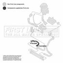 First Line Turbo Hose Part No -FTH1395