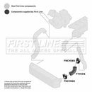 First Line Turbo Hose Part No -FTH1316