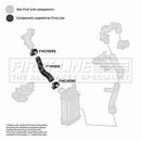 First Line Turbo Hose Part No -FTH1516