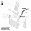 First Line Turbo Hose Part No -FTH1379