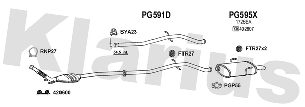 Klarius PG591D - Catalyst Repair Pipe  - Fits Peugeot 406 2.0HDi