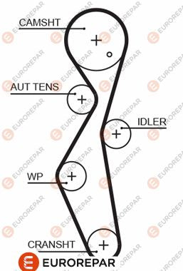 Eurorepar Timing Belt - 1633127280