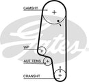 Gates PowerGrip Kit - K015427XS