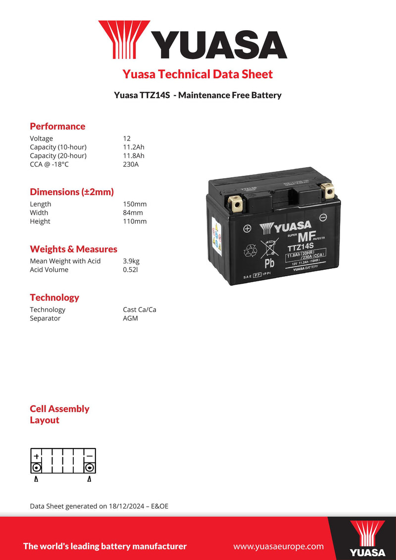TTZ14S (CP) 12V Yuasa MF VRLA Motorcycle Battery