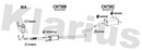 Klarius CN759B - Box With Centre Pipe  - Fits Citroen C3 Aircross 1.2