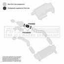 First Line Turbo Hose Part No -FTH1588