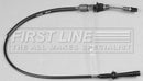 First Line Throttle Cable Part No -FKA1008