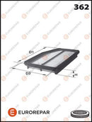 Eurorepar Air Filter - 1613721480