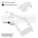 First Line Turbo Hose Part No -FTH1553