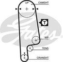 Gates PowerGrip Kit + Waterpump - KP15232XS
