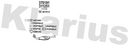 Klarius 311251 - Catalyst Type Approved  - Fits Citroen Berlingo 1.4i