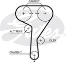 Gates PowerGrip Belt - 5603XS