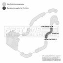 First Line Turbo Hose Part No -FTH1138