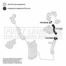 First Line Turbo Hose Part No -FTH1515