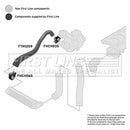 First Line Turbo Hose Part No -FTH1209