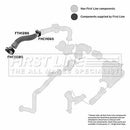 First Line Turbo Hose Part No -FTH1286