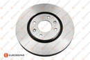 Eurorepar Brake Disc - 1618863280