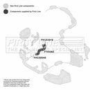 First Line Turbo Hose Part No -FTH1082