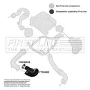First Line Turbo Hose Part No -FTH1452