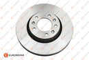 Eurorepar Brake Disc - 1618865080