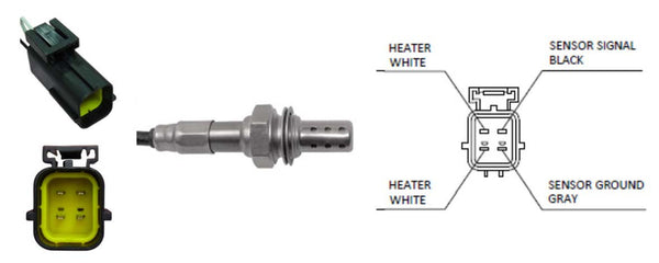 Lucas Oxygen Sensor - LEB849