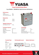 Yuasa YBX5056 - 5056 Silver High Performance SMF Car Battery - 5 Year Warranty