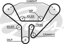 Gates PowerGrip Belt - 5518XS