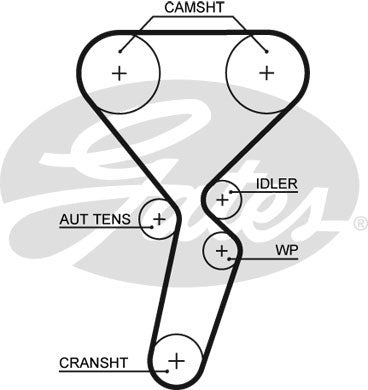 Gates PowerGrip Kit - K035501XS
