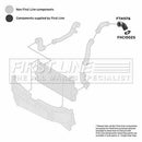 First Line Turbo Hose Part No -FTH1176